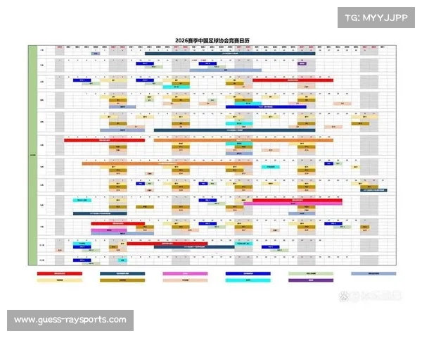 负分开局与财务约束下，2026赛季中超实力分析与排名预测